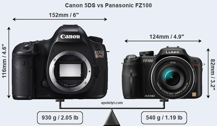 Size Canon 5DS vs Panasonic FZ100