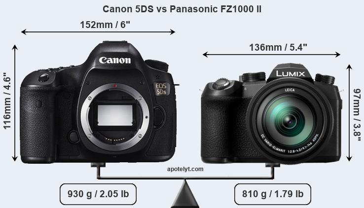 Size Canon 5DS vs Panasonic FZ1000 II