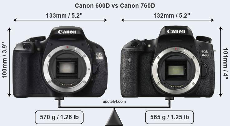 Size Canon 600D vs Canon 760D