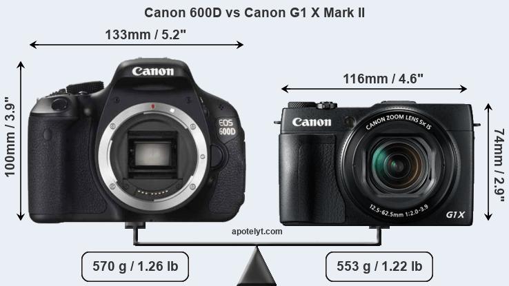 Size Canon 600D vs Canon G1 X Mark II