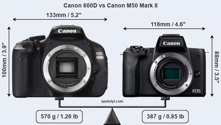 Size Canon 600D vs Canon M50 Mark II
