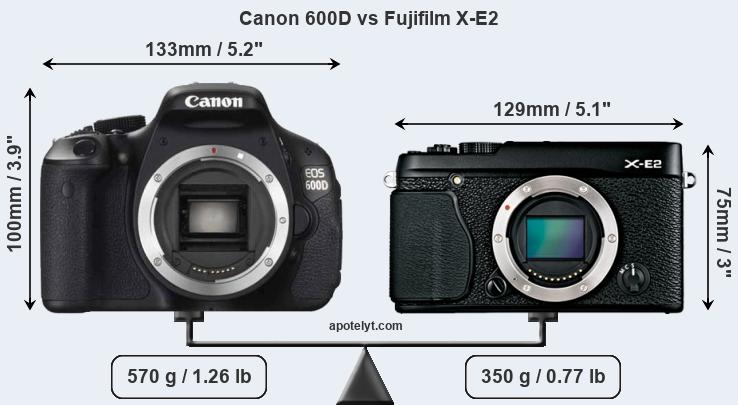 Size Canon 600D vs Fujifilm X-E2