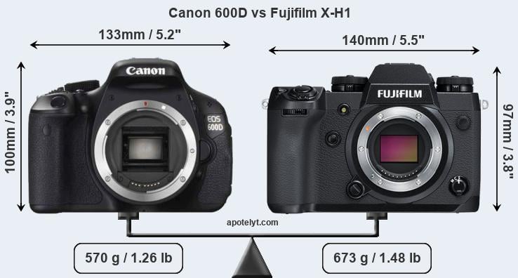 Size Canon 600D vs Fujifilm X-H1
