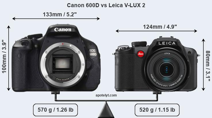 Size Canon 600D vs Leica V-LUX 2