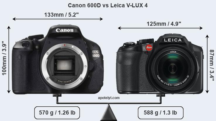 Size Canon 600D vs Leica V-LUX 4