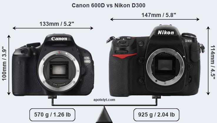 Size Canon 600D vs Nikon D300