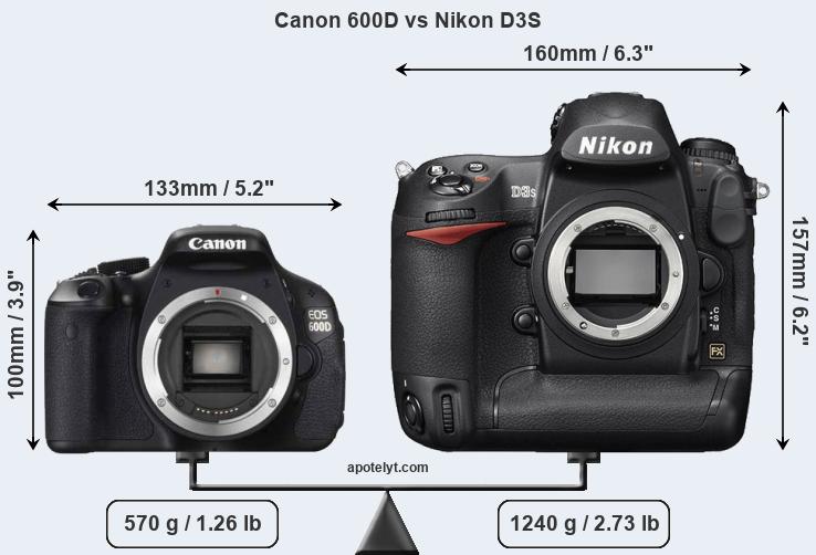 Size Canon 600D vs Nikon D3S
