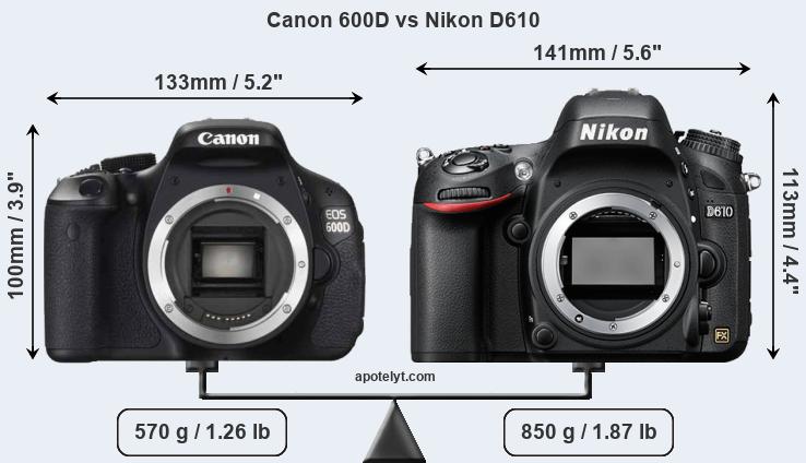 Size Canon 600D vs Nikon D610