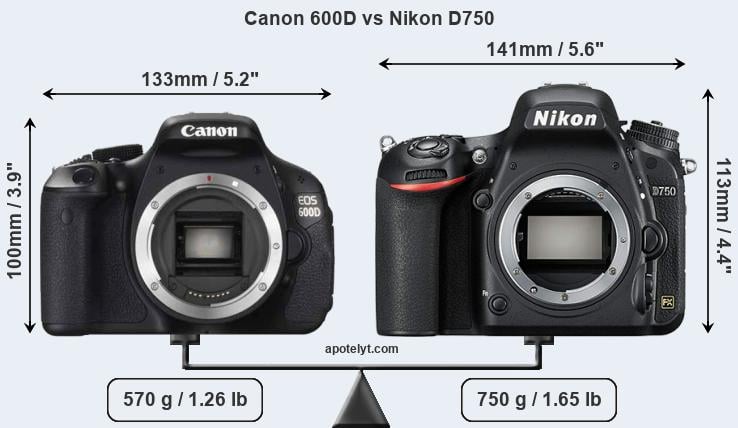 Size Canon 600D vs Nikon D750