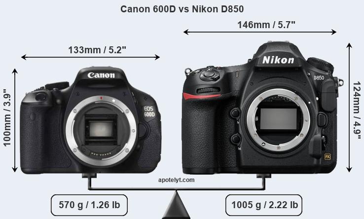 Size Canon 600D vs Nikon D850