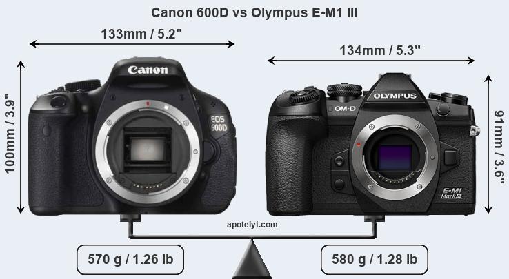 Size Canon 600D vs Olympus E-M1 III