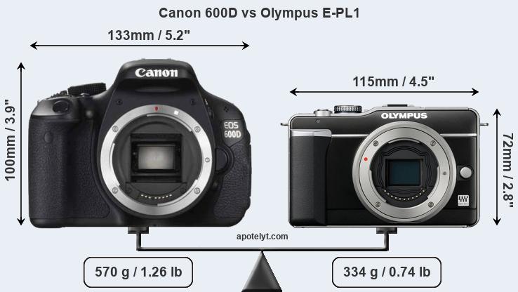 Size Canon 600D vs Olympus E-PL1