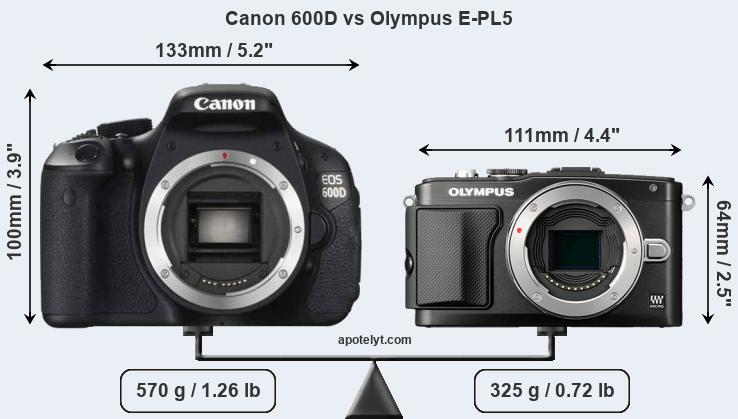 Size Canon 600D vs Olympus E-PL5