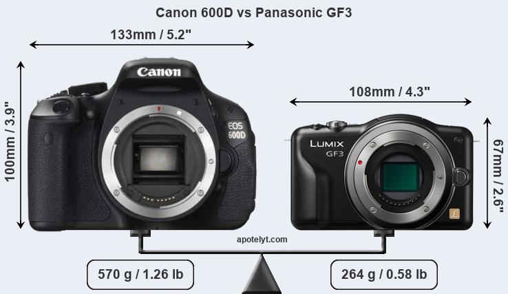 Size Canon 600D vs Panasonic GF3