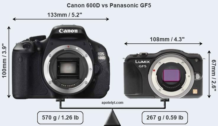 Size Canon 600D vs Panasonic GF5