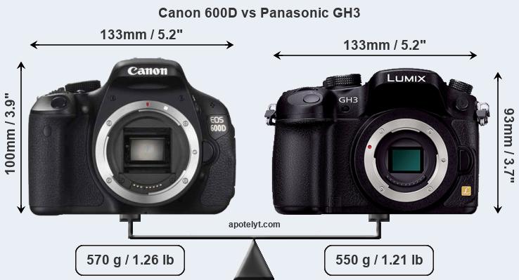 Size Canon 600D vs Panasonic GH3