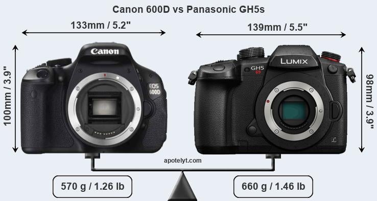 Size Canon 600D vs Panasonic GH5s