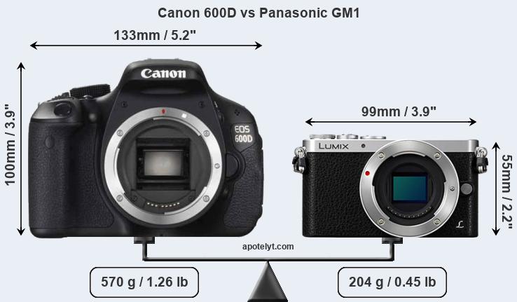 Size Canon 600D vs Panasonic GM1