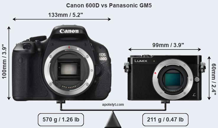 Size Canon 600D vs Panasonic GM5