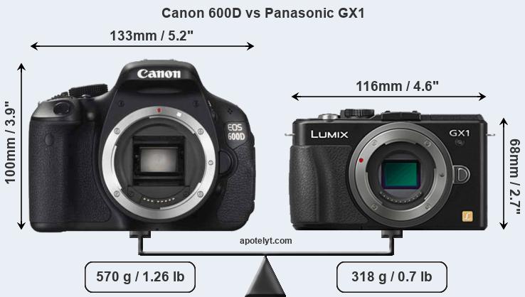 Size Canon 600D vs Panasonic GX1