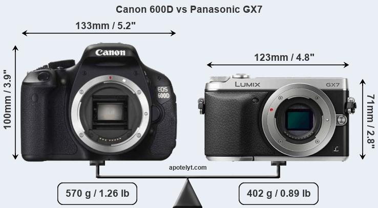Size Canon 600D vs Panasonic GX7