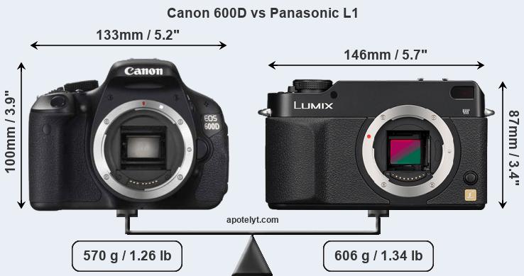 Size Canon 600D vs Panasonic L1