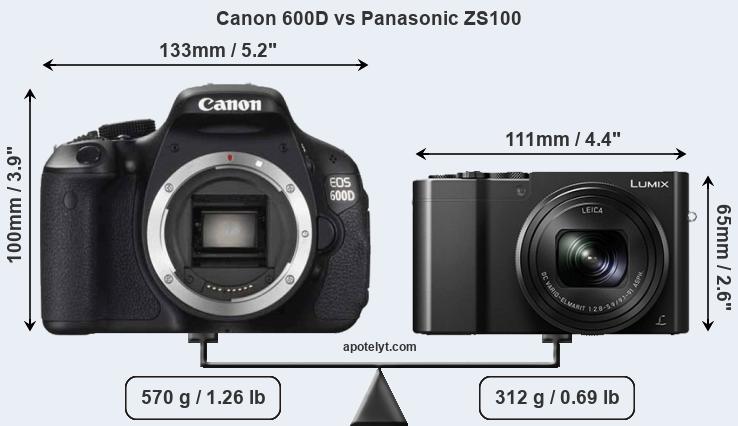 Size Canon 600D vs Panasonic ZS100