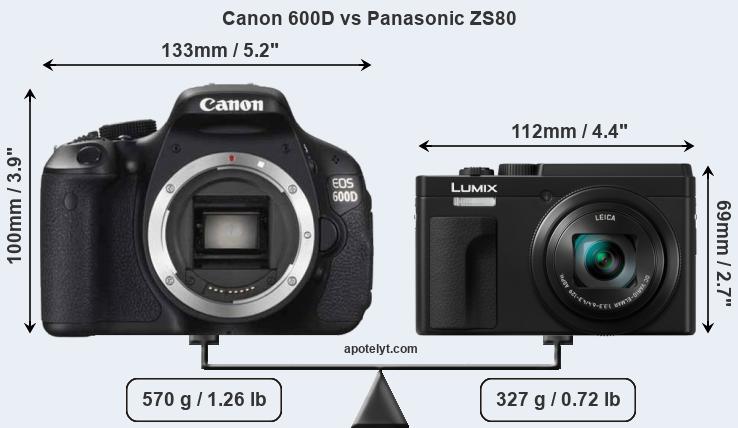 Size Canon 600D vs Panasonic ZS80