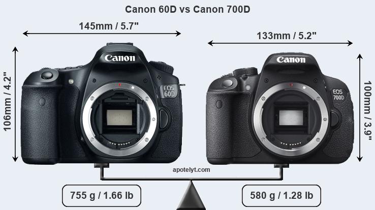 Size Canon 60D vs Canon 700D