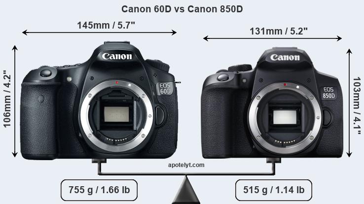 Size Canon 60D vs Canon 850D