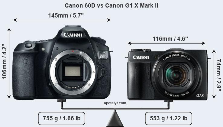 Size Canon 60D vs Canon G1 X Mark II