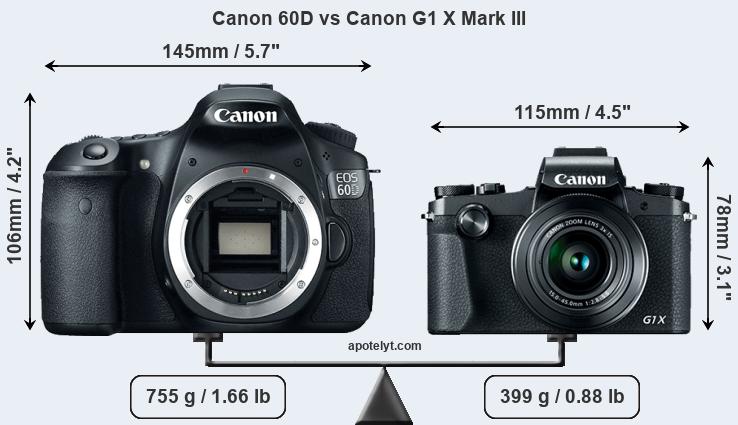 Size Canon 60D vs Canon G1 X Mark III