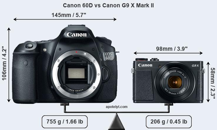 Size Canon 60D vs Canon G9 X Mark II
