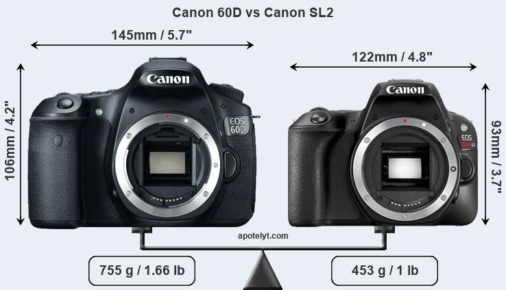 Size Canon 60D vs Canon SL2
