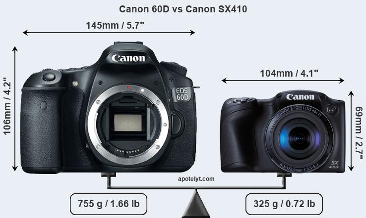 Size Canon 60D vs Canon SX410