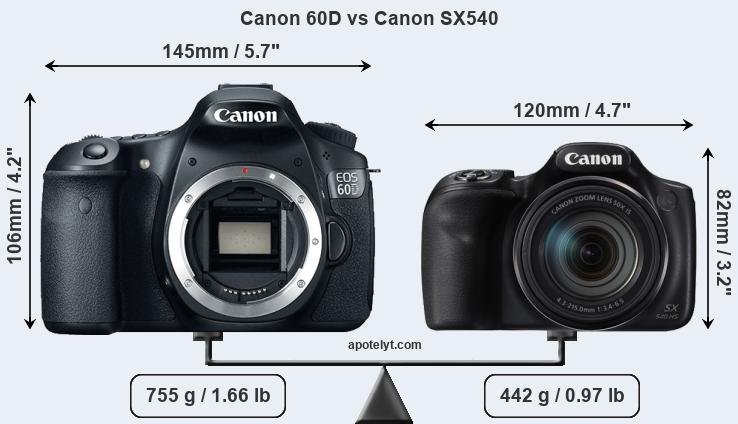 Size Canon 60D vs Canon SX540