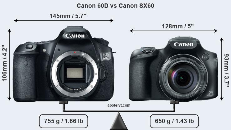 Size Canon 60D vs Canon SX60
