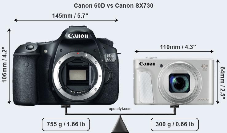 Size Canon 60D vs Canon SX730