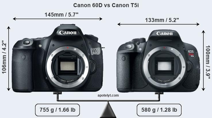 Size Canon 60D vs Canon T5i