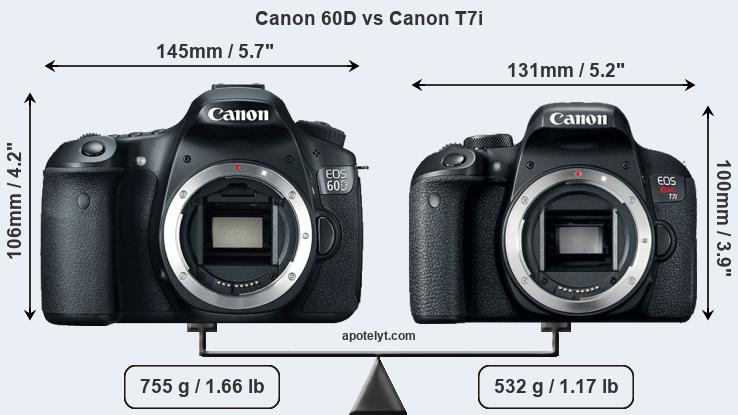 Size Canon 60D vs Canon T7i