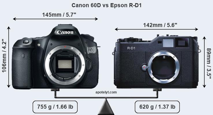 Size Canon 60D vs Epson R-D1