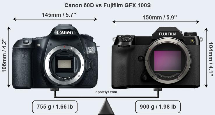 Size Canon 60D vs Fujifilm GFX 100S