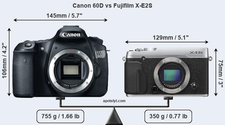 Size Canon 60D vs Fujifilm X-E2S