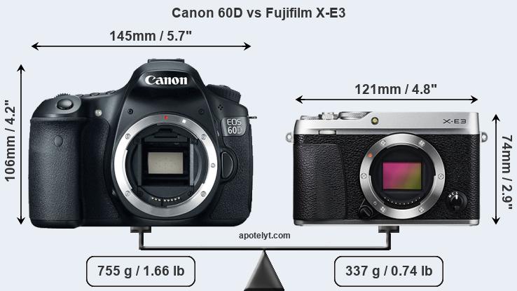 Size Canon 60D vs Fujifilm X-E3