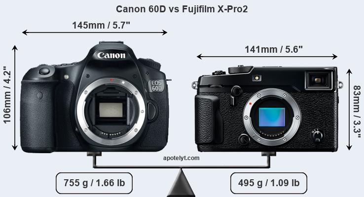 Size Canon 60D vs Fujifilm X-Pro2