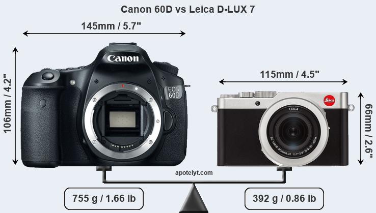 Size Canon 60D vs Leica D-LUX 7