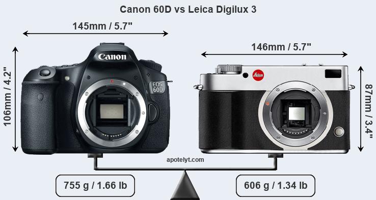 Size Canon 60D vs Leica Digilux 3