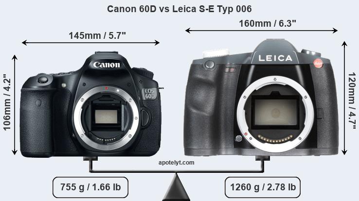 Size Canon 60D vs Leica S-E Typ 006