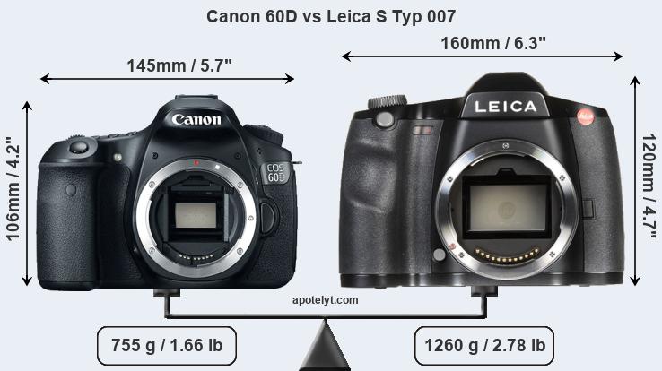 Size Canon 60D vs Leica S Typ 007