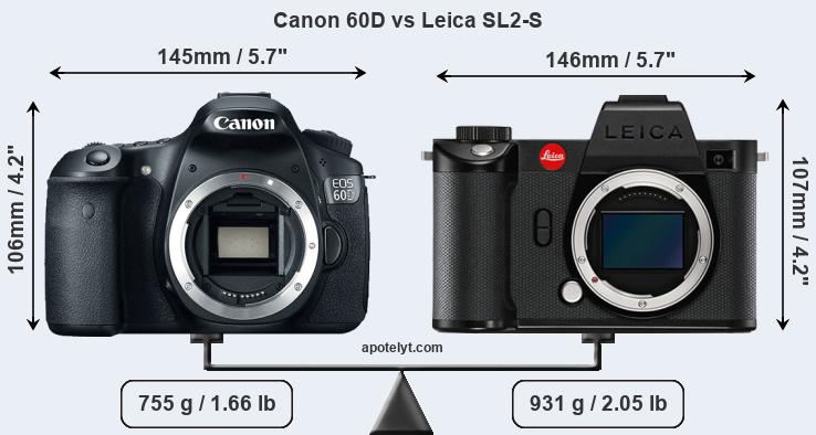 Size Canon 60D vs Leica SL2-S